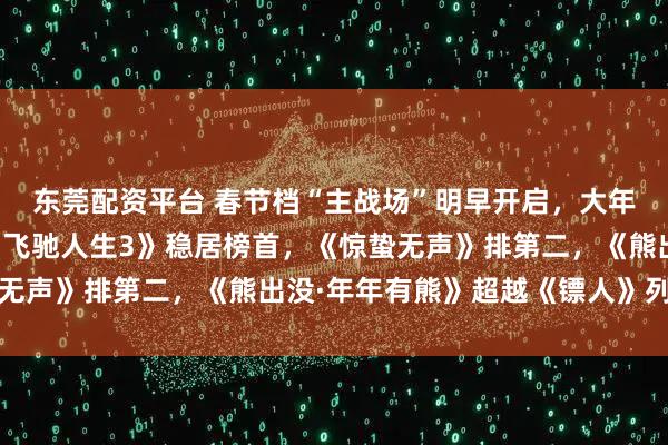 东莞配资平台 春节档“主战场”明早开启，大年初一预测票房出炉：《飞驰人生3》稳居榜首，《惊蛰无声》排第二，《熊出没·年年有熊》超越《镖人》列第三